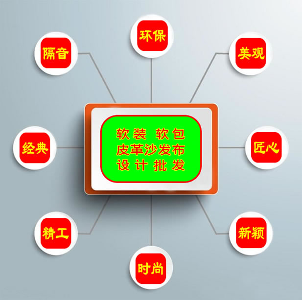 014补差价和模板.jpg